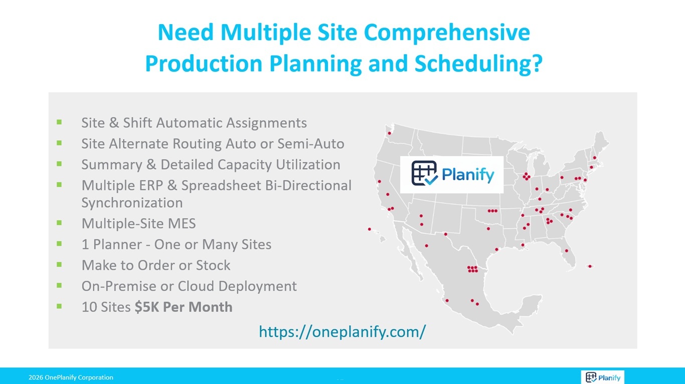 Multi-site production planning